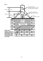 Предварительный просмотр 10 страницы Kinder KBFL**RN2 Installation And Maintenance Instructions Manual