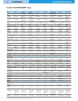 Preview for 8 page of Kindermann 220X User Manual