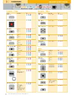 Preview for 30 page of Kindermann 220X User Manual