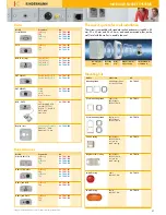 Preview for 31 page of Kindermann 220X User Manual