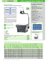 Preview for 52 page of Kindermann 220X User Manual