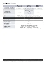 Preview for 12 page of Kindermann 4013000110 Operating Instructions Manual