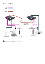 Preview for 5 page of Kindermann 4K60 PoC Rx Commissioning And Operating Instructions