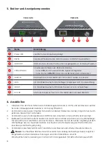 Preview for 6 page of Kindermann 4K60 PoC Rx Commissioning And Operating Instructions