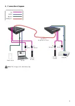 Preview for 11 page of Kindermann 4K60 PoC Rx Commissioning And Operating Instructions