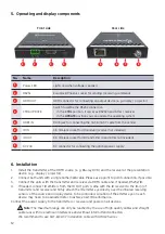 Preview for 12 page of Kindermann 4K60 PoC Rx Commissioning And Operating Instructions