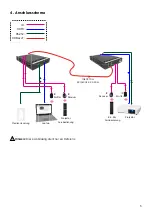 Preview for 5 page of Kindermann 4K60 PoC TX Commissioning And Operating Instructions