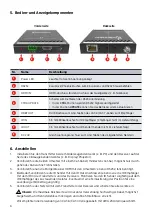 Preview for 6 page of Kindermann 4K60 PoC TX Commissioning And Operating Instructions