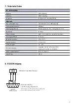 Preview for 7 page of Kindermann 4K60 PoC TX Commissioning And Operating Instructions