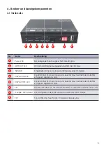 Предварительный просмотр 5 страницы Kindermann 5778000151 Commissioning And Operating Instructions