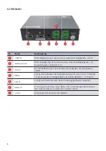 Предварительный просмотр 6 страницы Kindermann 5778000151 Commissioning And Operating Instructions