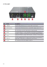 Предварительный просмотр 23 страницы Kindermann 5778000151 Commissioning And Operating Instructions