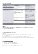 Предварительный просмотр 35 страницы Kindermann 5778000151 Commissioning And Operating Instructions