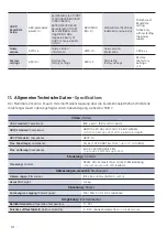 Предварительный просмотр 14 страницы Kindermann 7456000546 Mounting And Operating Instructions