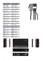 Preview for 6 page of Kindermann 7488000 Operating Instructions Manual