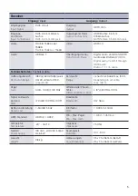 Preview for 5 page of Kindermann 7488000025 Operating Instructions Manual