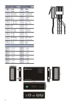 Preview for 6 page of Kindermann 7488000025 Operating Instructions Manual