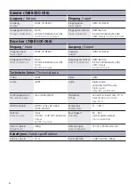 Preview for 6 page of Kindermann 7488000036 Operating Instructions Manual