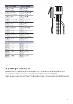 Preview for 7 page of Kindermann 7488000036 Operating Instructions Manual