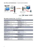 Preview for 6 page of Kindermann 7488000065 Operating Instructions Manual