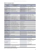 Preview for 13 page of Kindermann 7488000065 Operating Instructions Manual