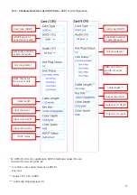 Preview for 17 page of Kindermann 7488000200 Operating Instructions Manual