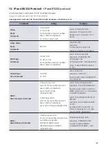 Preview for 23 page of Kindermann 7488000200 Operating Instructions Manual