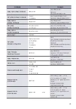 Preview for 25 page of Kindermann 7488000200 Operating Instructions Manual