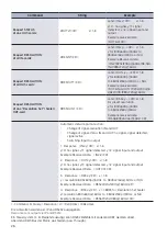 Preview for 26 page of Kindermann 7488000200 Operating Instructions Manual