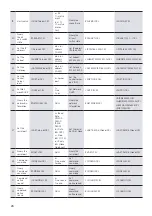 Предварительный просмотр 26 страницы Kindermann 7488000220 Operating Instructions Manual