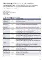 Preview for 10 page of Kindermann 8750000130 Mounting And Operating Instructions