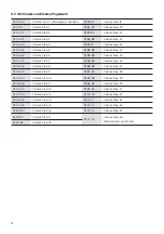 Preview for 11 page of Kindermann 8750000130 Mounting And Operating Instructions