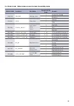 Preview for 26 page of Kindermann 8750000130 Mounting And Operating Instructions