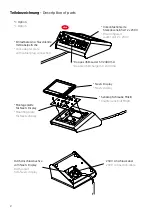 Предварительный просмотр 2 страницы Kindermann CablePort desk2 80 Touch Mounting Instructions