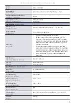 Preview for 5 page of Kindermann CommuniKam K120M User Manual