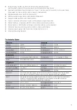 Preview for 3 page of Kindermann HDMI Share Advanced 41 automatic Mounting And Operating Instructions