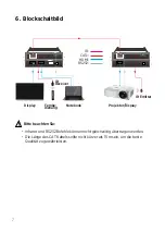 Предварительный просмотр 7 страницы Kindermann HDMI Switch 41 automatic 4K60 Commissioning And Operating Instructions