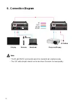 Предварительный просмотр 14 страницы Kindermann HDMI Switch 41 automatic 4K60 Commissioning And Operating Instructions