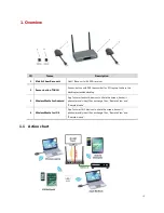 Preview for 10 page of Kindermann Klick & Show K-10S Installation And User Manual