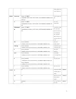 Preview for 76 page of Kindermann Klick & Show K-10S Installation And User Manual