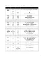 Preview for 81 page of Kindermann Klick & Show K-10S Installation And User Manual