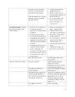 Preview for 86 page of Kindermann Klick & Show K-10S Installation And User Manual