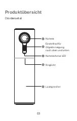 Предварительный просмотр 4 страницы Kindermann KVC90 User Manual