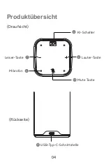 Предварительный просмотр 5 страницы Kindermann KVC90 User Manual