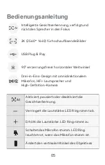 Preview for 6 page of Kindermann KVC90 User Manual