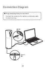 Предварительный просмотр 14 страницы Kindermann KVC90 User Manual