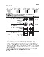 Предварительный просмотр 41 страницы Kindermann KX 535W User Manual