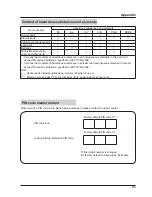 Предварительный просмотр 65 страницы Kindermann KX 535W User Manual