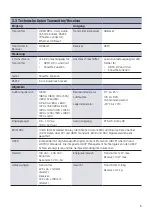 Preview for 5 page of Kindermann Quickselect 2.0 Mounting And Operating Instructions