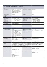 Preview for 6 page of Kindermann Quickselect 2.0 Mounting And Operating Instructions